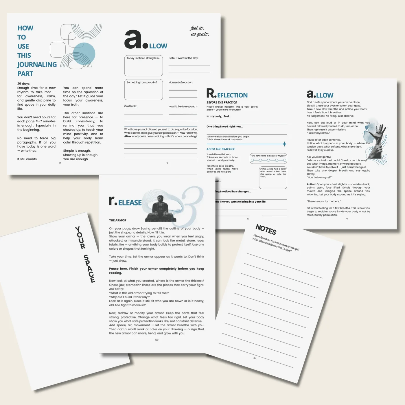 Preview pages from The A to Z Release workbook